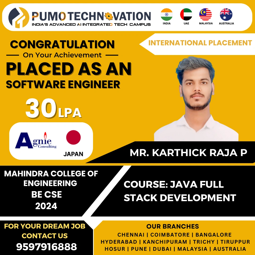 java fullstack developer