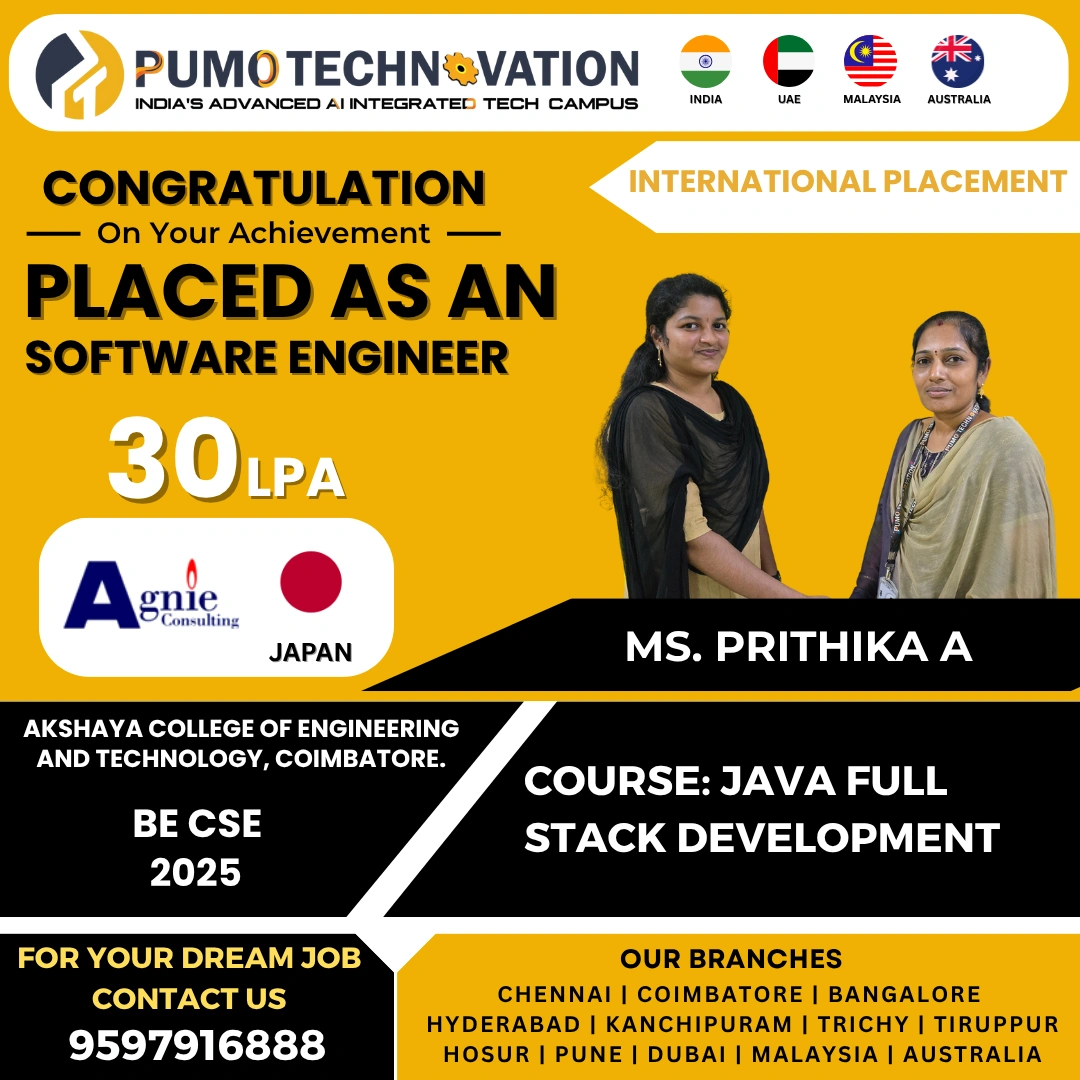 java fullstack development